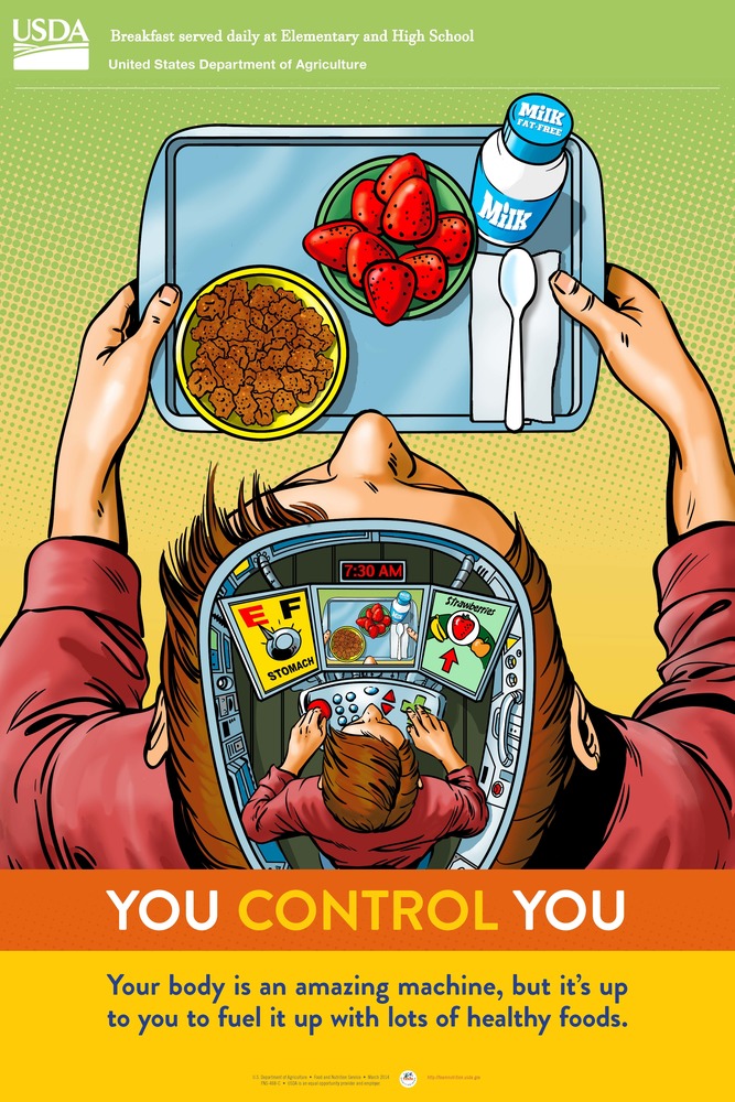 You Control You
