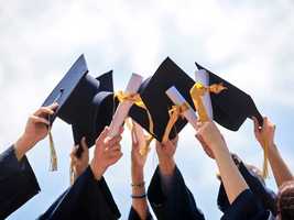 Graduation 2020 Plans